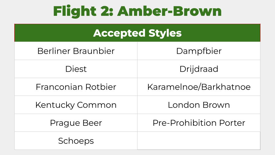 Iron Brewer Round 2 (1).png